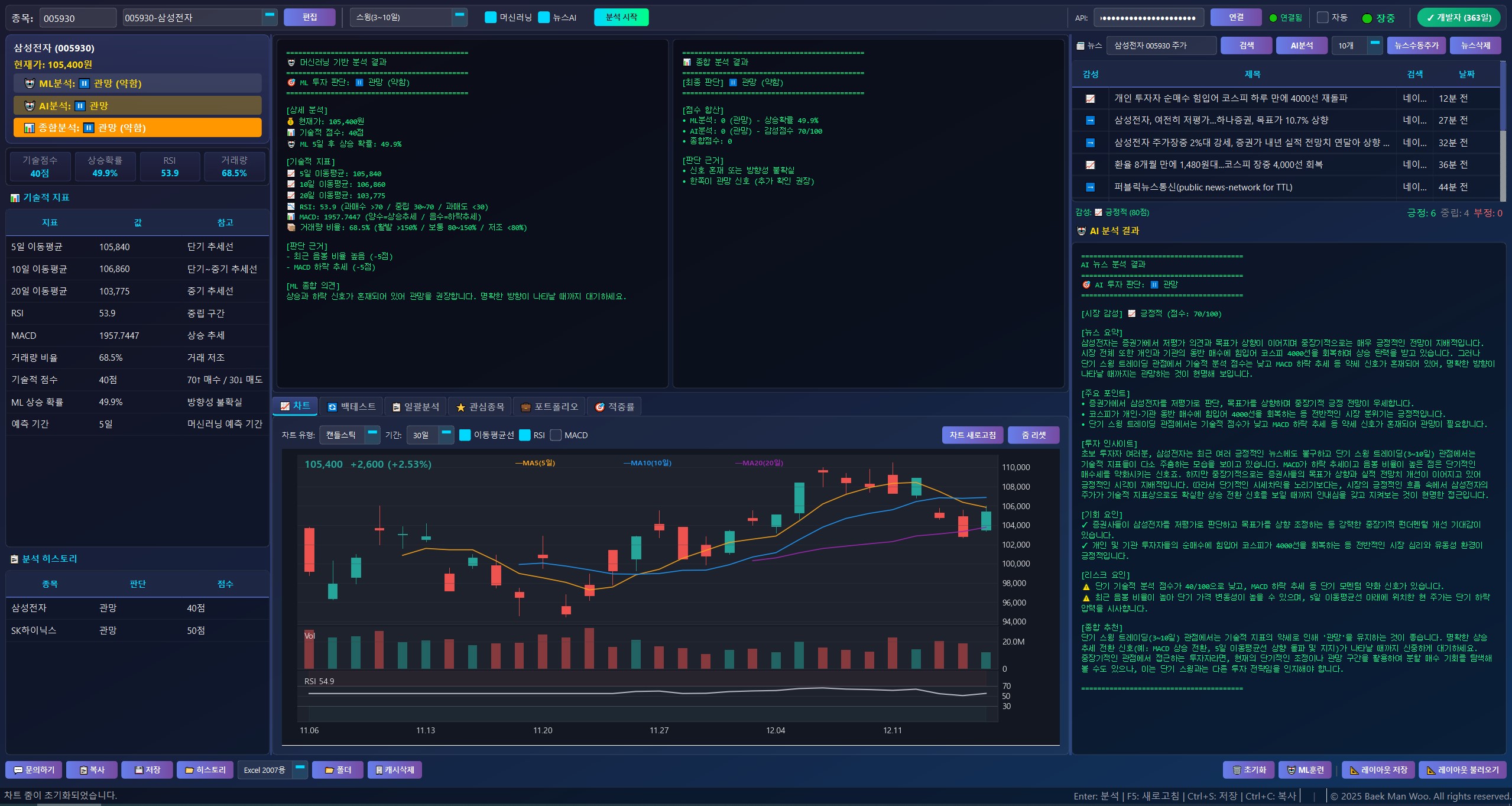 AISwingMaster 프로그램 스크린샷